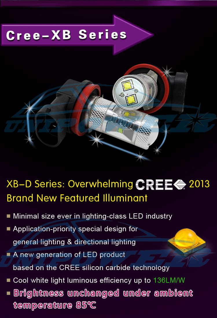 H10 60W CREE/12*5W CREE